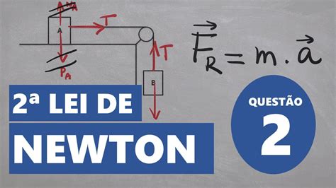 Lista De Exercícios Leis De Newton 9 Ano