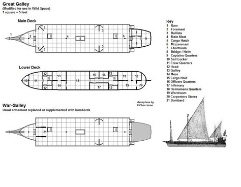 Great Galley Deckplans #D&D #Spelljammer