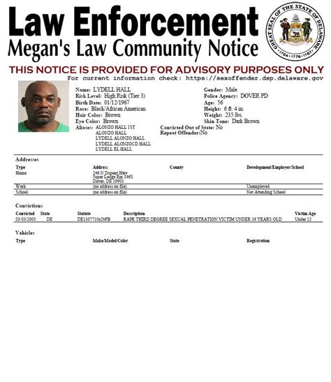 Megans Law Sex Offender Notifications City Of Dover Police Department