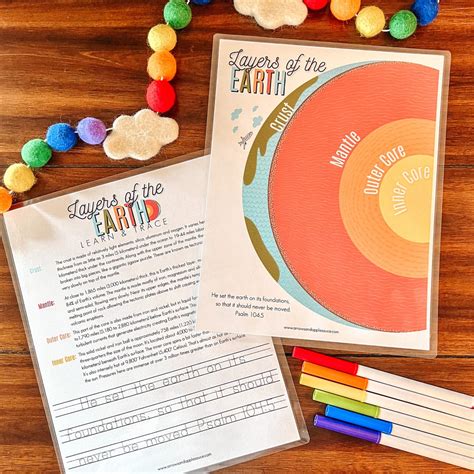 Layers of Earth Kids Activity, Earth Science Printable Lesson ...