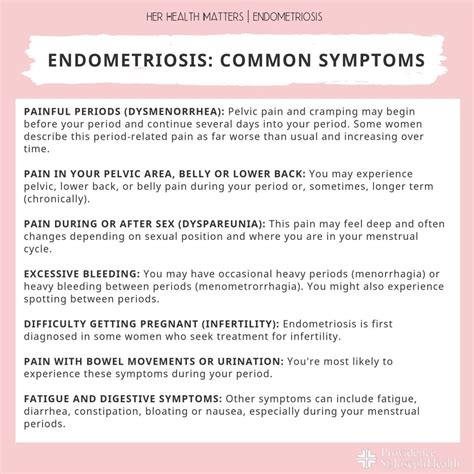 Her Health Matters: Endometriosis