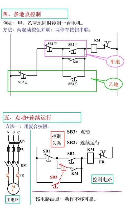 电气工程师必须知道的电气二次控制回路知识侵权