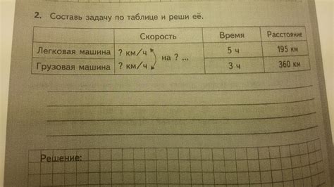 помогите пожалуйста составьте задачу по таблице и решите её. - Школьные ...