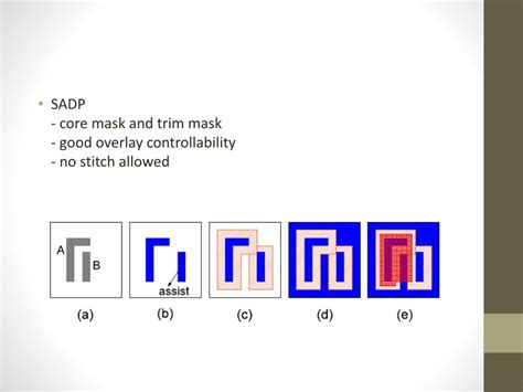 Ppt Flexible Self Aligned Double Patterning Aware Detailed Routing