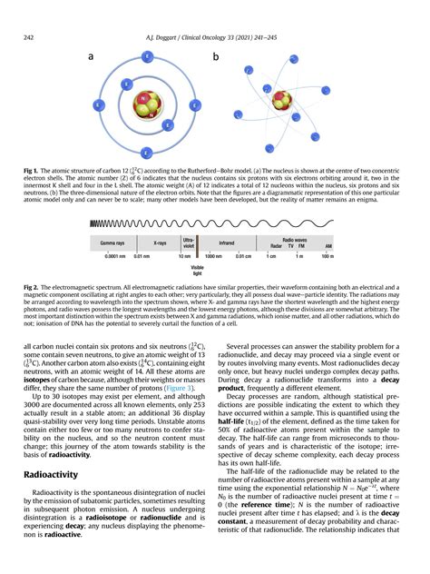 Solution Atomic Theory And Radioactivity Studypool