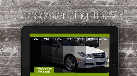 Understanding Tint Percentages | Diversity Auto Films