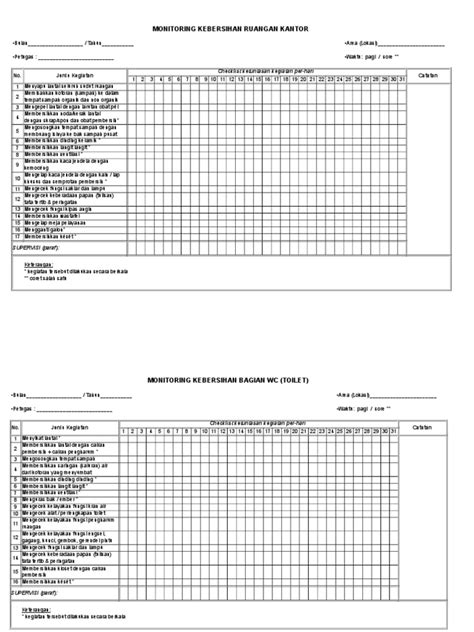 Checklist Monitoring Kebersihan