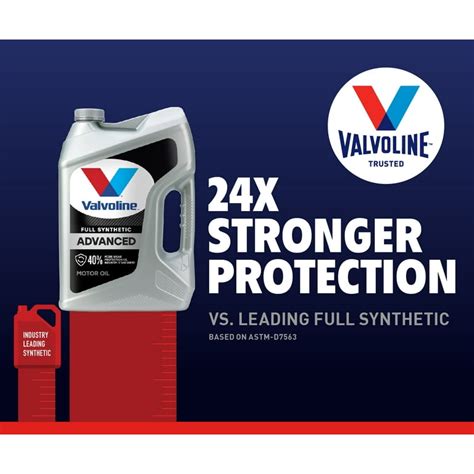 Valvoline SynPower Full Synthetic Full Synthetic Motor Oil, 56% OFF