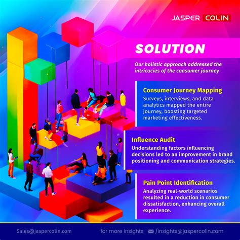 The Shocking Truth Behind Brand Breakups.pdf