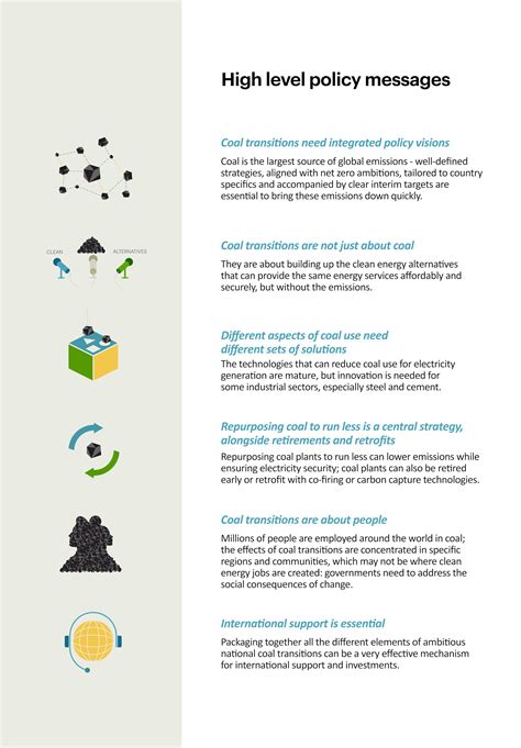High level policy messages – Coal in Net Zero Transitions – Analysis - IEA