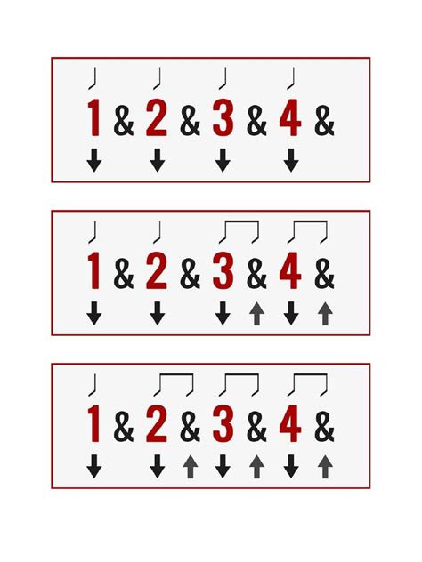 basic strumming patterns