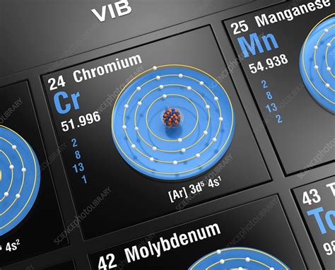 Chromium Atomic Structure Stock Image C Science Photo