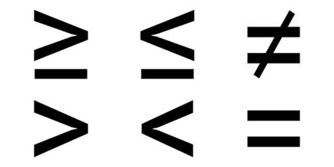 Greater Than Symbol - CareerGuide