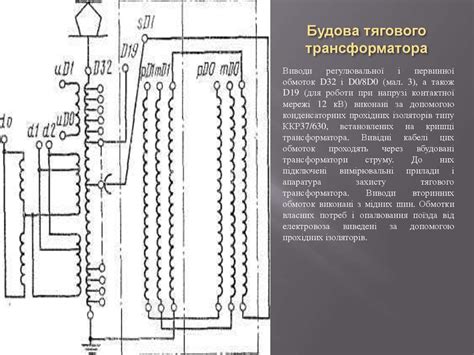 Силовий трансформатор ЧС-4 - online presentation