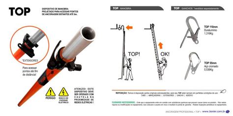 Vara De Manobra Telesc Pica Pre O Bonier Equipamentos De Resgate E