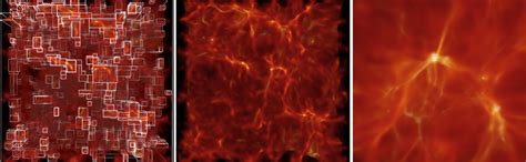 Galaxy Formation Simulations That Were Used To Compare The Rendering