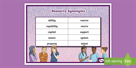 Resource Synonyms Word Mat Hecho Por Educadores Twinkl