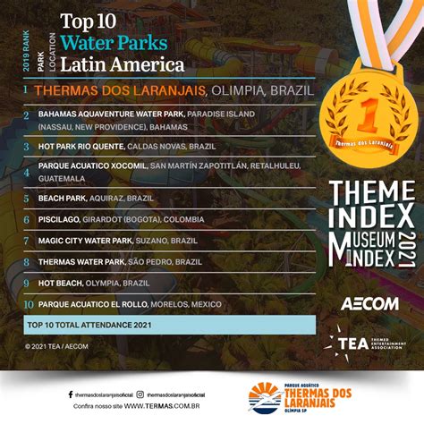 Thermas dos Laranjais se mantém no topo dos mais visitados da América Latina Notícias