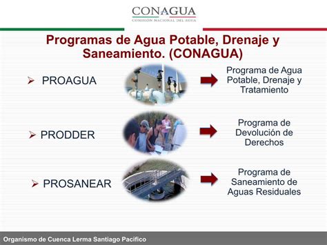 Pdf Programas De Agua Potable Drenaje Y Saneamiento Conagua