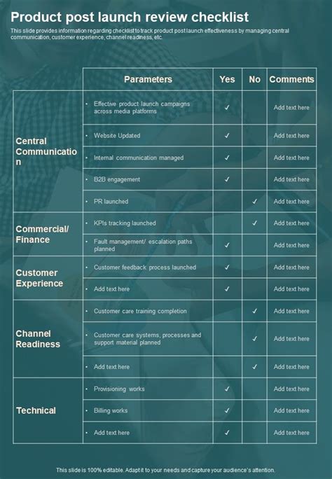 Product Post Launch Review Checklist One Pager Sample Example Document