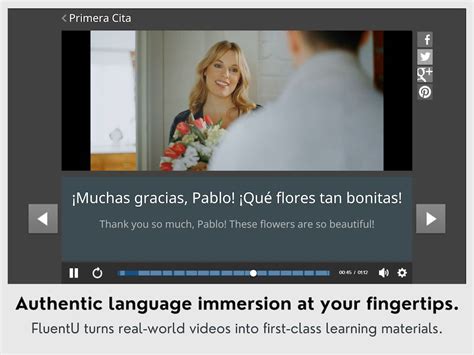 Tú vs. Usted in Spanish: The Difference and How to Use Each One | FluentU