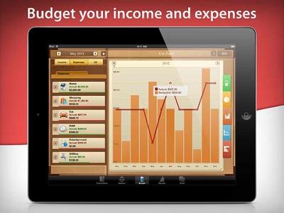 top   personal finance apps  ipad vaguewarecom