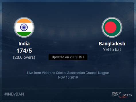 India vs Bangladesh live score over 3rd T20I T20 16 20 updates ...