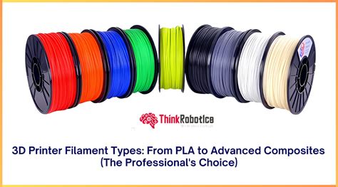 3d Printer Filament Types