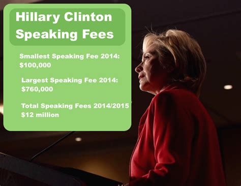 Hillary Clinton Net Worth - Money Nation