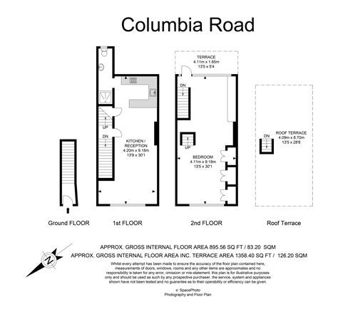 Columbia Road, E2 - For Rent