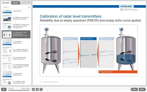 Radar level measurement | eLearning course