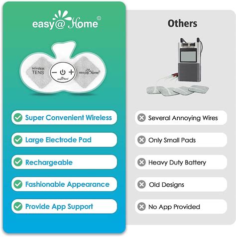 Wireless TENS Unit Muscle Stimulator: Easy@Home Back Pain Relief Leg