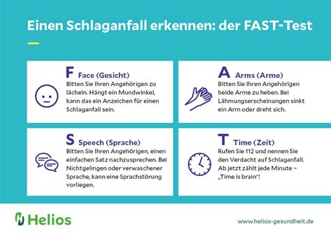 Mit Dem FAST Test Einen Schlaganfall Erkennen Helios Klinik Helmstedt