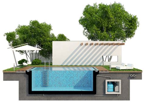 How To Design Your Own Inground Pool Pool Pricer