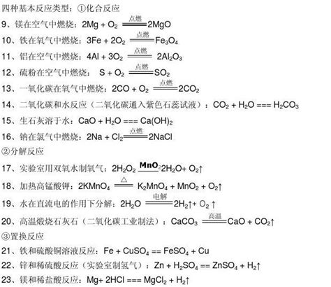 高中必修12化学方程式word文档在线阅读与下载无忧文档