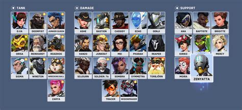 overwatch hero icon overwatch  hazard release date   tank hero