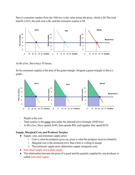 Econ B Notes Econ B Notes At Iu Kelley School Of Business