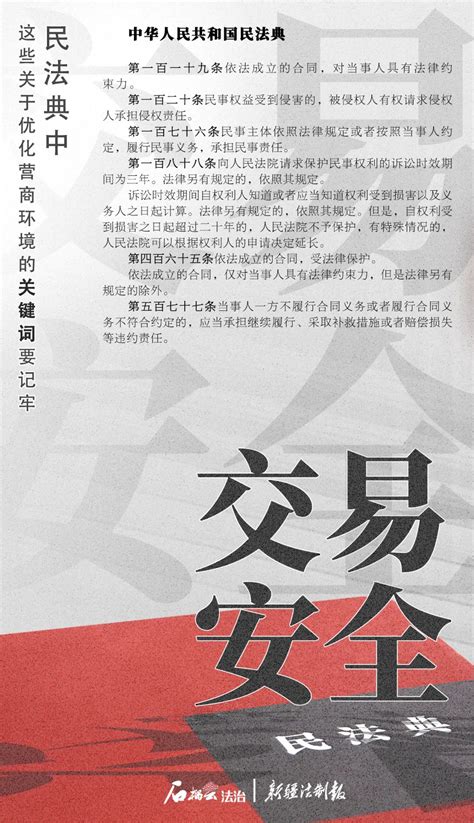 美好生活 民法典相伴丨这些条款为优化营商环境保驾护航 天山网 新疆新闻门户