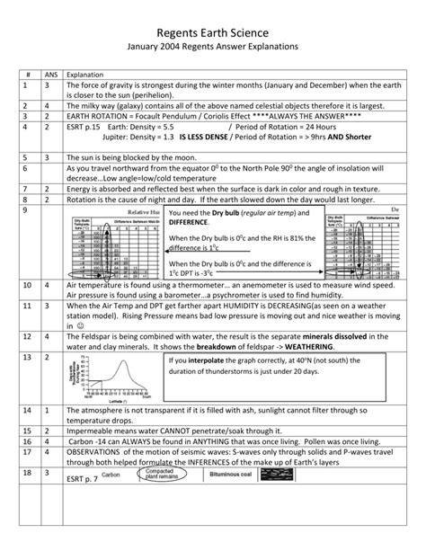 Earth Science Regents Lab Practical Review