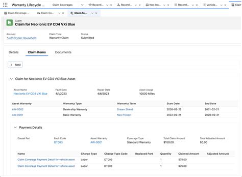 Drive Stakeholder Collaboration in Automotive Sales