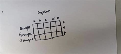 Looking for help about correlation analysis - General - Posit Community