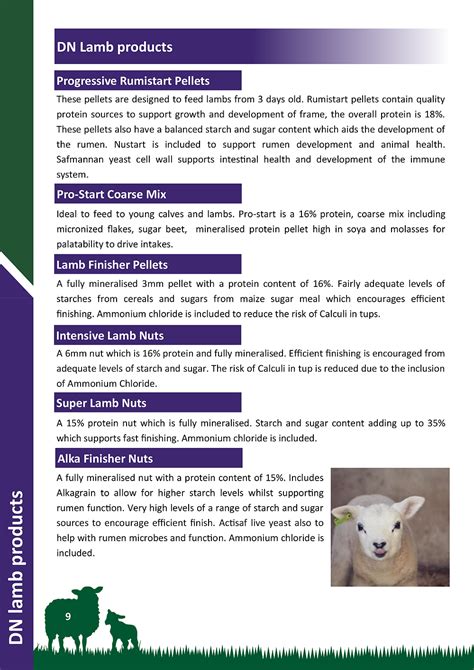 Lamb Feeding Chart Pe