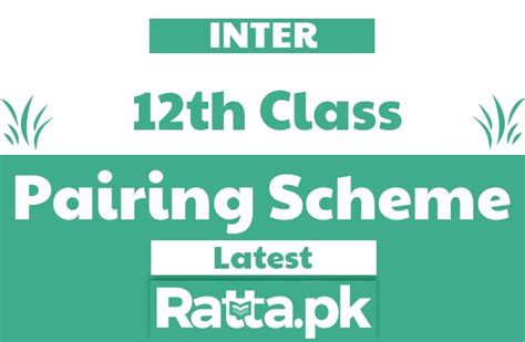 Inter 2nd Year Pairing Scheme 2024 All Subjects Fscics 12th Class