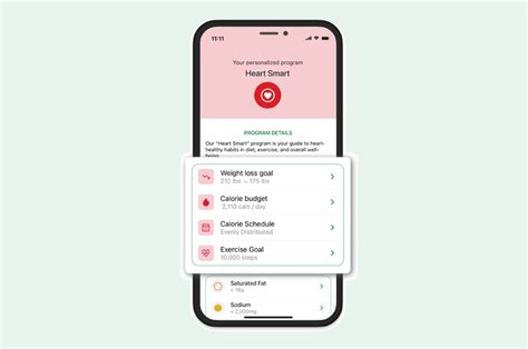 Cleveland Clinic Diet App