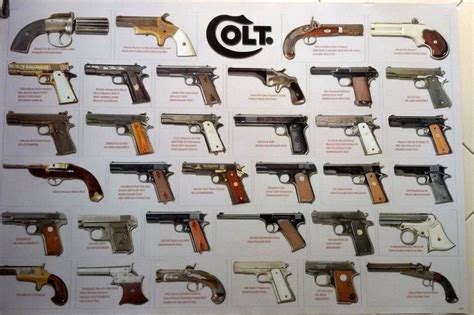 Виды Револьверов Названия И Фото – Telegraph