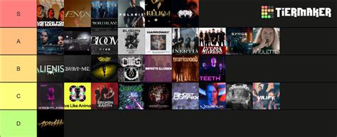 Sydney Metal Bands Tier List Community Rankings Tiermaker
