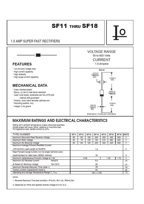 SF16 DataSheet Bytes