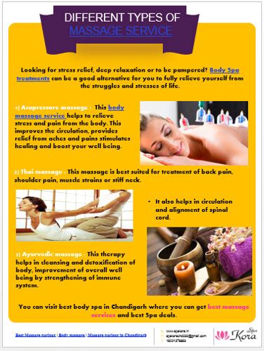 Different Types Of Massage Service Spa Kora Offering Full Flickr