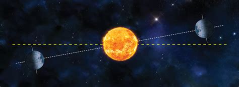 Is Life Possible In The Proxima Centauri System