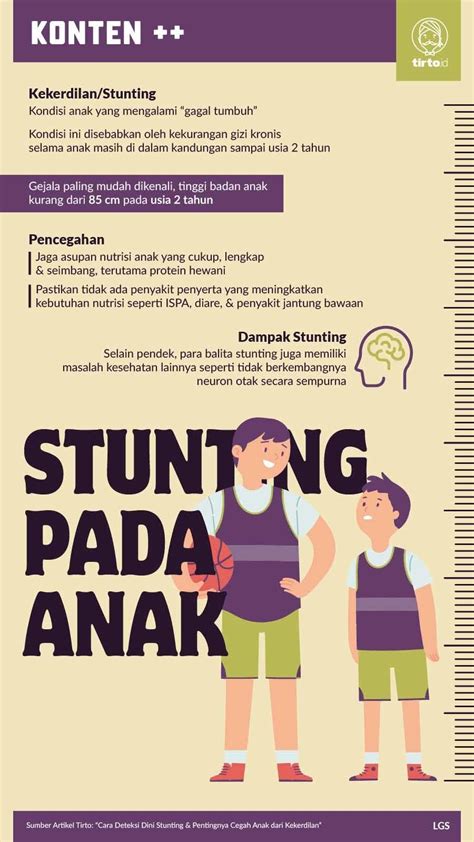 Deteksi Dini Stunting Homecare